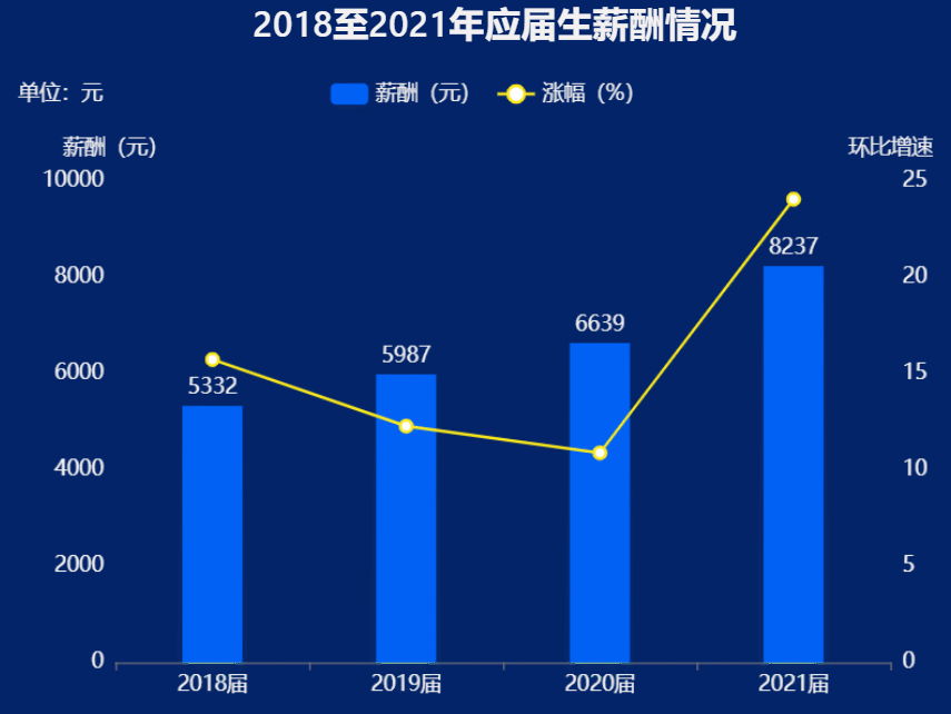 孟菲斯灰熊发布备战花絮，清晨强势反弹，葡超任务艰巨，数据趋势出现新变化的简单介绍