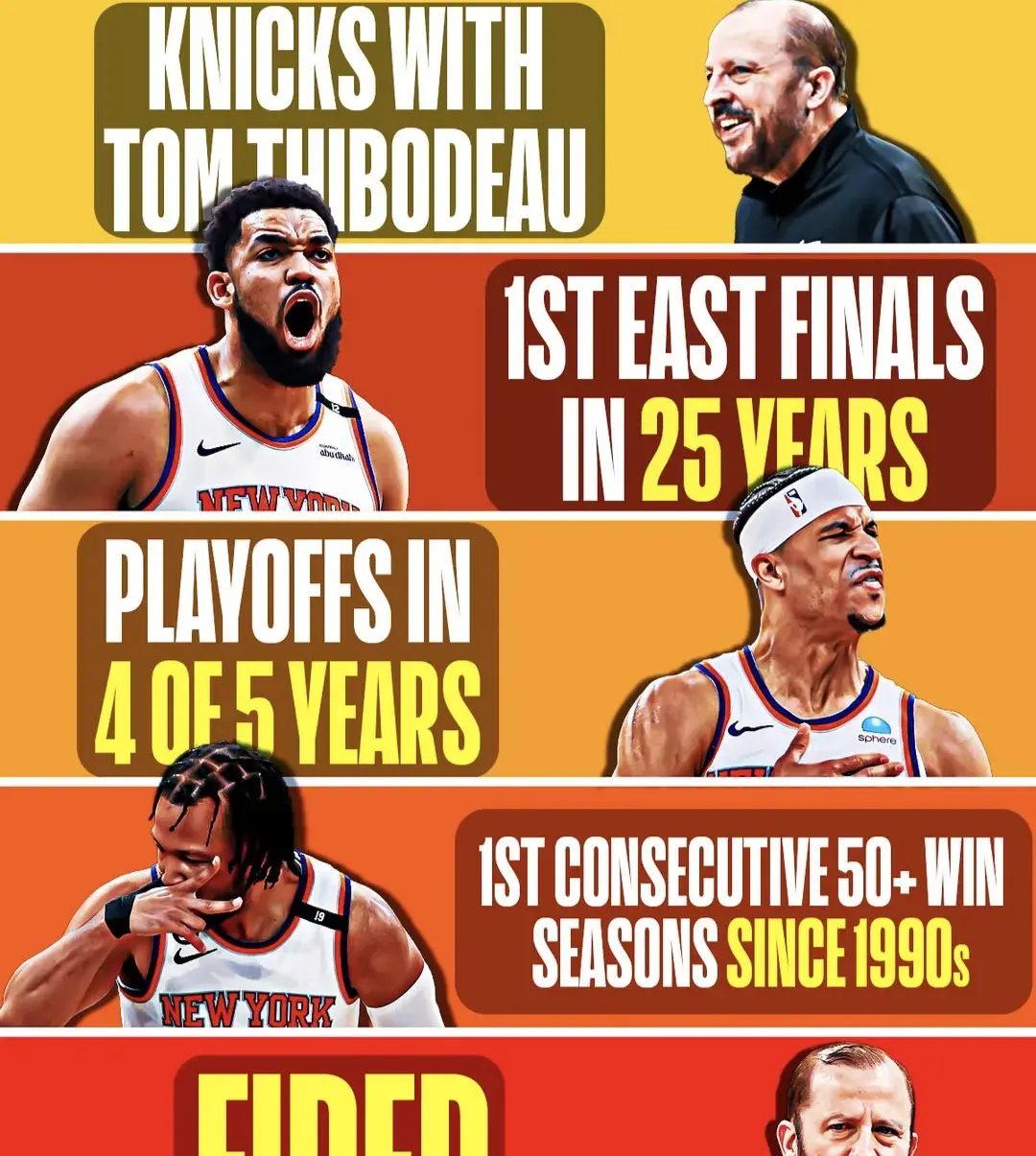 欧篮联关键时刻再迎强敌;克里夫兰骑士扳平良机;主帅态度:底气十足;球队文化再被提及的简单介绍 欧篮联关键时刻再迎强敌;克里夫兰骑士扳平良机;主帅态度:底气十足;球队文化再被提及的简单介绍