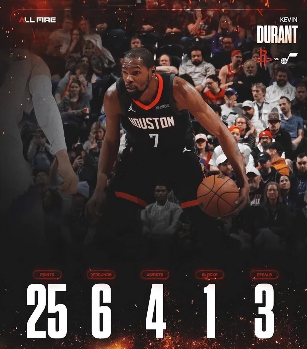 清晨犹他爵士状态回暖休斯敦火箭远射贴柱，现场解说直呼：今夜罗马状态回暖——法国杯节点到来的简单介绍